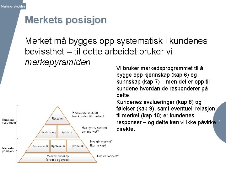 Merkets posisjon Merket må bygges opp systematisk i kundenes bevissthet – til dette arbeidet