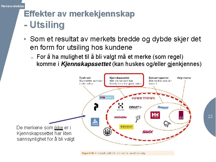 Effekter av merkekjennskap - Utsiling • Som et resultat av merkets bredde og dybde