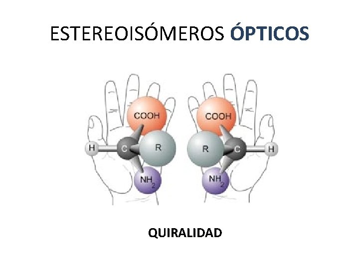 ESTEREOISÓMEROS ÓPTICOS QUIRALIDAD ESTEREOISÓMEROS ÓPTICOS QUIRALIDAD