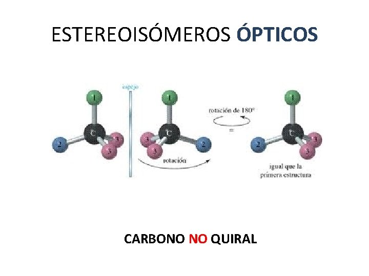 ESTEREOISÓMEROS ÓPTICOS CARBONO NO QUIRAL ESTEREOISÓMEROS ÓPTICOS CARBONO NO QUIRAL