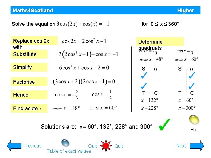 Maths 4 Scotland Higher Solve the equation for 0 ≤ x ≤ 360° Replace
