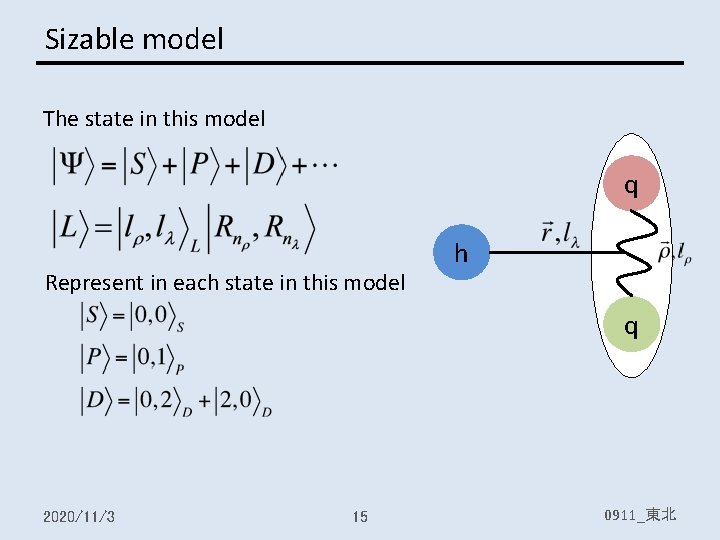 Sizable model The state in this model q Represent in each state in this