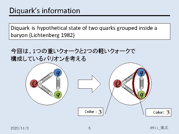 Diquark’s information Diquark is hypothetical state of two quarks grouped inside a baryon (Lichtenberg