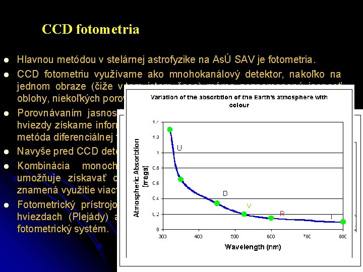 CCD fotometria l l l Hlavnou metódou v stelárnej astrofyzike na AsÚ SAV je