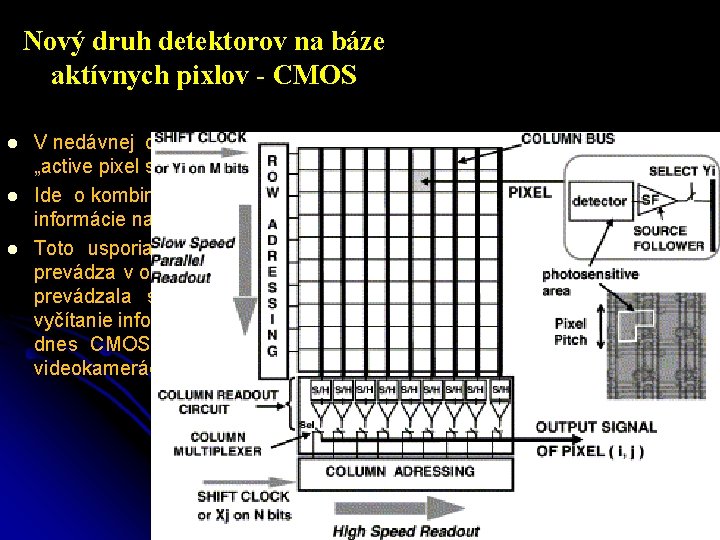 Nový druh detektorov na báze aktívnych pixlov - CMOS l l l V nedávnej