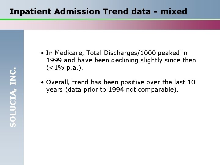 SOLUCIA, INC. Inpatient Admission Trend data - mixed • In Medicare, Total Discharges/1000 peaked