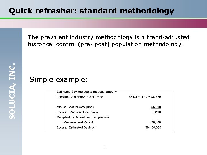 Quick refresher: standard methodology SOLUCIA, INC. The prevalent industry methodology is a trend-adjusted historical