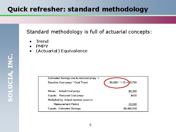 Quick refresher: standard methodology Standard methodology is full of actuarial concepts: SOLUCIA, INC. •