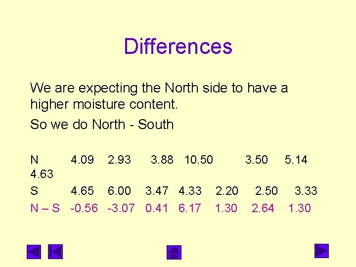 Differences We are expecting the North side to have a higher moisture content. So