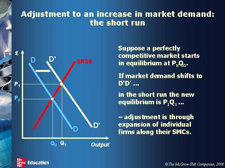 Adjustment to an increase in market demand: the short run £ D D' Suppose