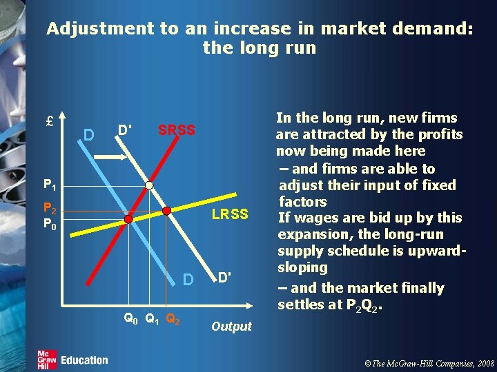 Adjustment to an increase in market demand: the long run £ D D' SRSS