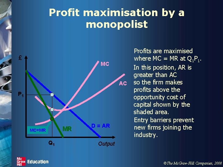Profit maximisation by a monopolist £ MC AC P 1 MR MC=MR Q 1