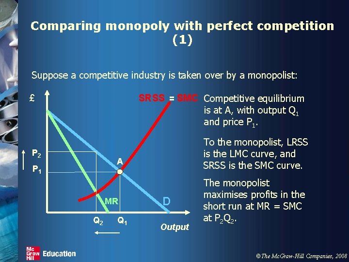 Comparing monopoly with perfect competition (1) Suppose a competitive industry is taken over by