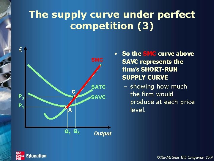 The supply curve under perfect competition (3) £ SMC P 3 P 1 C