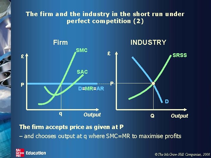 The firm and the industry in the short run under perfect competition (2) Firm