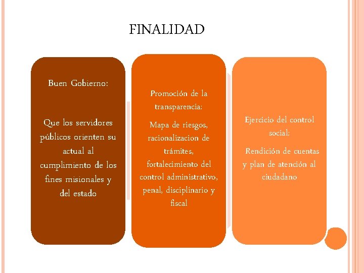 FINALIDAD Buen Gobierno: Que los servidores públicos orienten su actual al cumplimiento de los