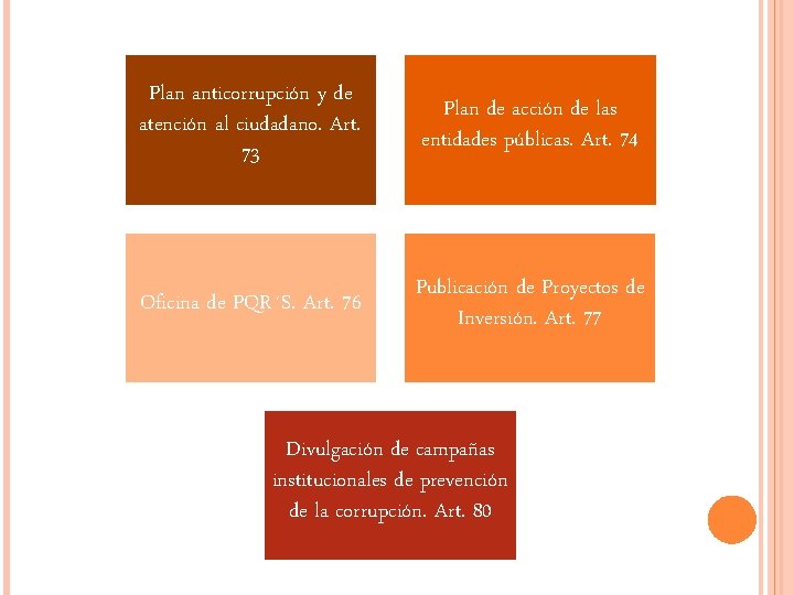 Plan anticorrupción y de atención al ciudadano. Art. 73 Plan de acción de las