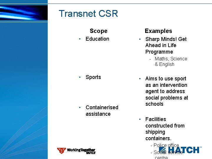 Transnet CSR Scope • Education Examples • Sharp Minds! Get Ahead in Life Programme