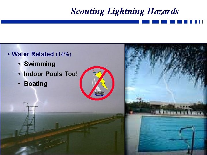 Scouting Lightning Hazards • Water Related (14%) • Swimming • Indoor Pools Too! •