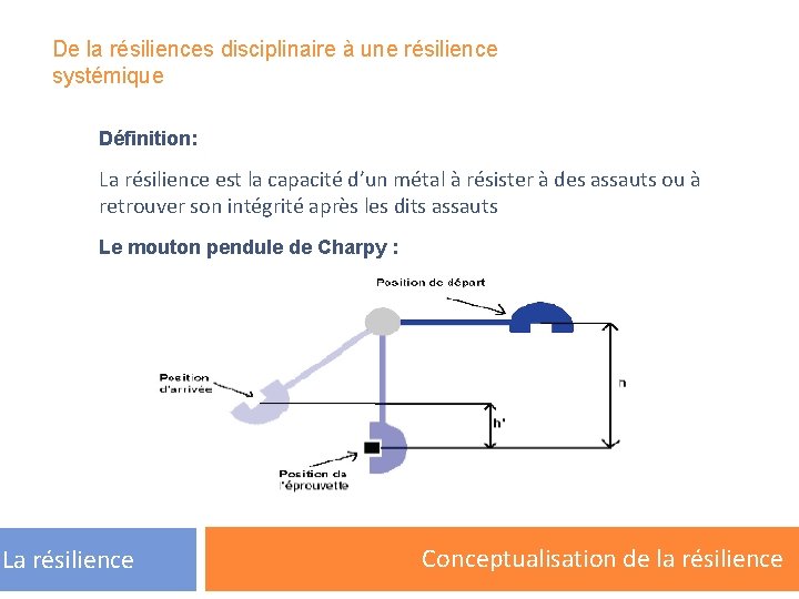 De la résiliences disciplinaire à une résilience systémique Définition: La résilience est la capacité