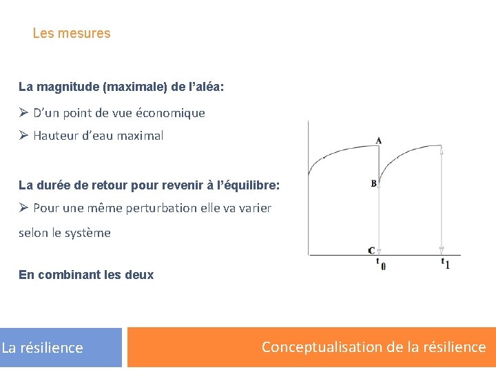 Les mesures La magnitude (maximale) de l’aléa: Ø D’un point de vue économique Ø