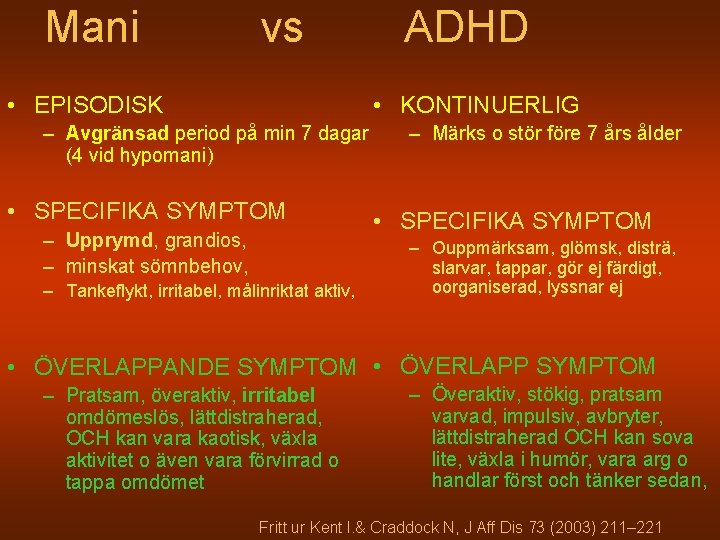 Mani vs • EPISODISK ADHD • KONTINUERLIG – Avgränsad period på min 7 dagar