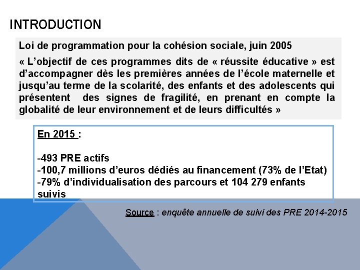 INTRODUCTION Loi de programmation pour la cohésion sociale, juin 2005 « L’objectif de ces
