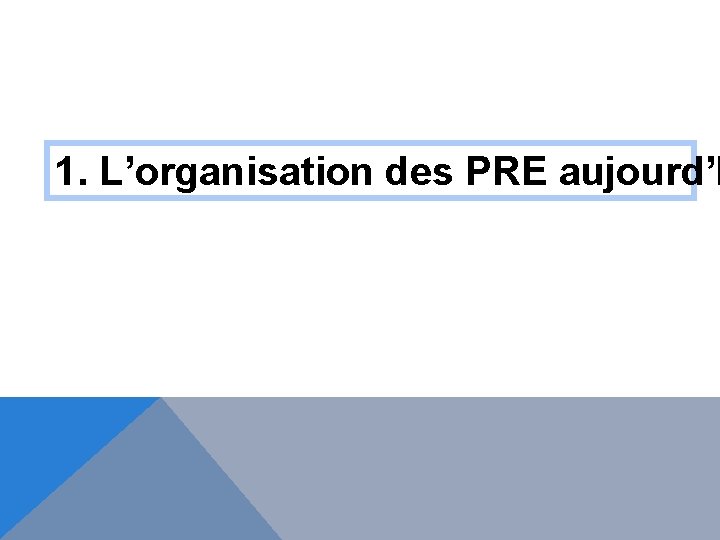 1. L’organisation des PRE aujourd’h 