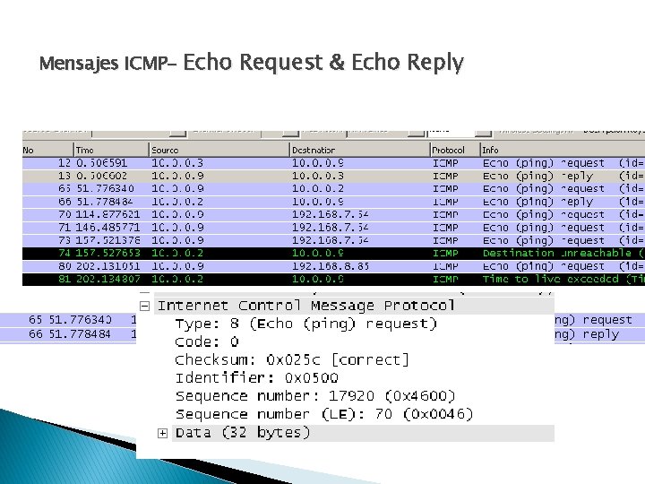 Mensajes ICMP- Echo Request & Echo Reply Mensajes ICMP- Echo Request & Echo Reply