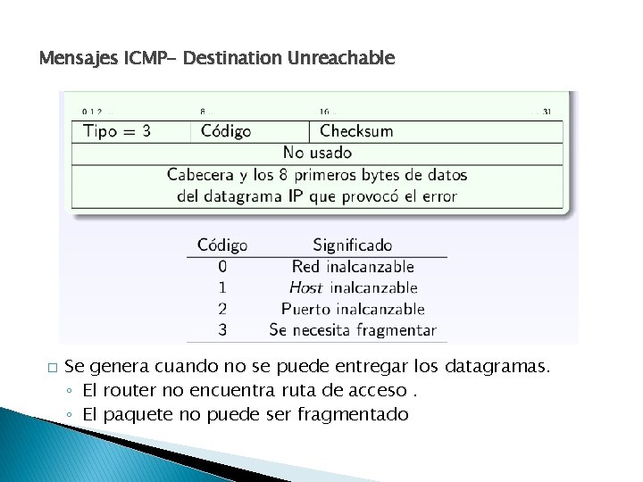 Mensajes ICMP- Destination Unreachable � Se genera cuando no se puede entregar los datagramas. Mensajes ICMP- Destination Unreachable � Se genera cuando no se puede entregar los datagramas.