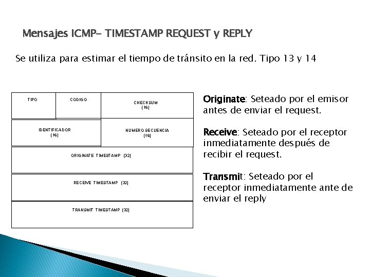 Mensajes ICMP- TIMESTAMP REQUEST y REPLY Se utiliza para estimar el tiempo de tránsito Mensajes ICMP- TIMESTAMP REQUEST y REPLY Se utiliza para estimar el tiempo de tránsito