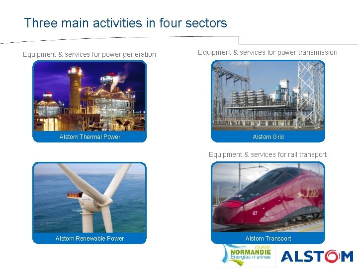 Three main activities in four sectors Equipment & services for power generation Equipment &