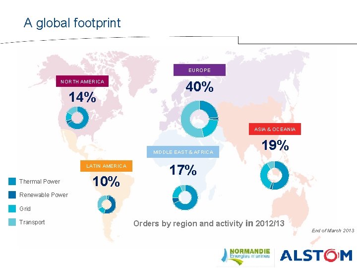 A global footprint EUROPE NORTH AMERICA 14% 40% ASIA & OCEANIA MIDDLE EAST &