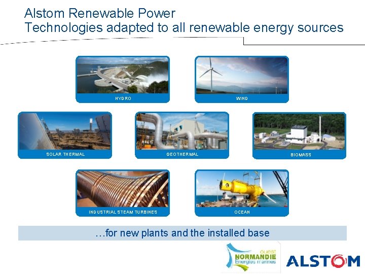 Alstom Renewable Power Technologies adapted to all renewable energy sources HYDRO SOLAR THERMAL WIND