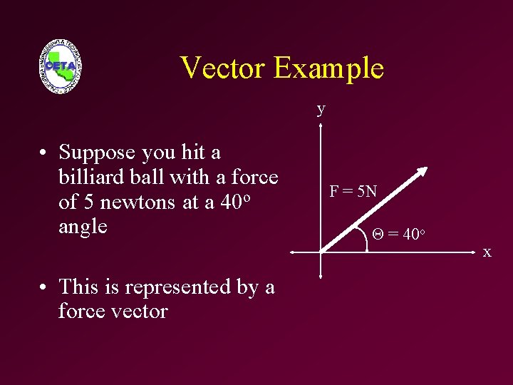 Vector Example y • Suppose you hit a billiard ball with a force of