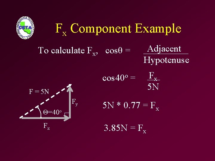 Fx Component Example To calculate Fx, cosθ = Adjacent Hypotenuse cos 40 o =