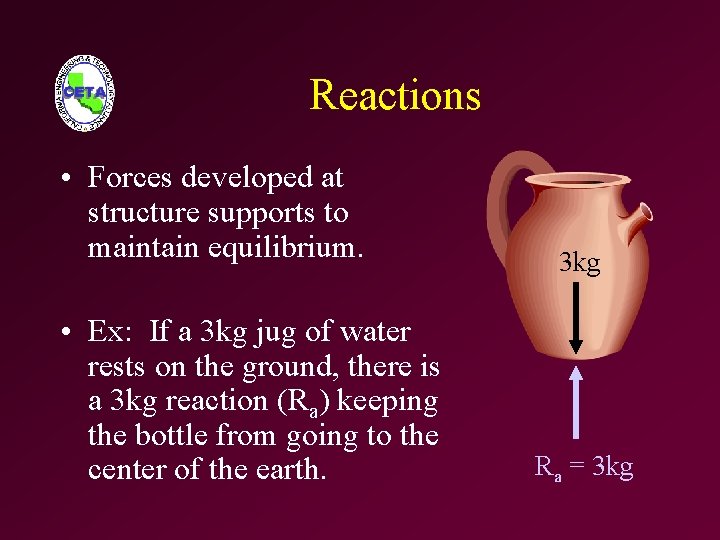 Reactions • Forces developed at structure supports to maintain equilibrium. • Ex: If a