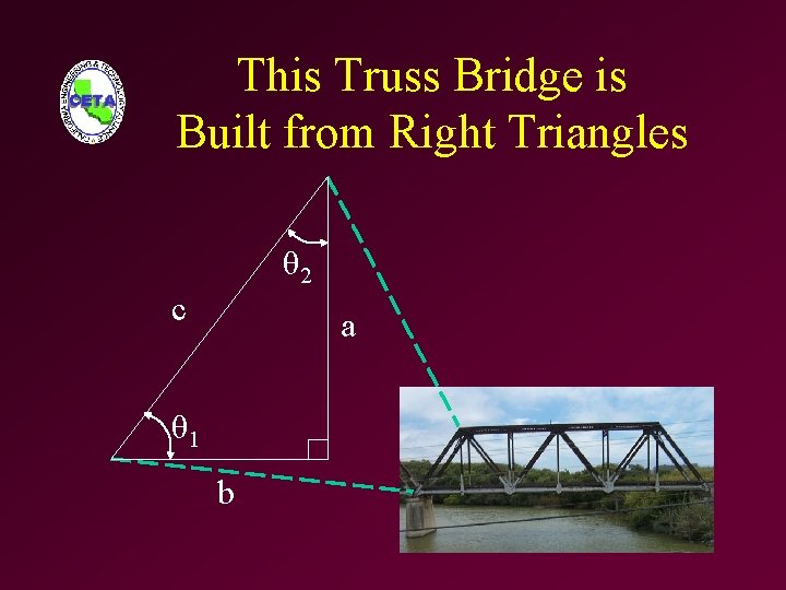 This Truss Bridge is Built from Right Triangles θ 2 c a θ 1