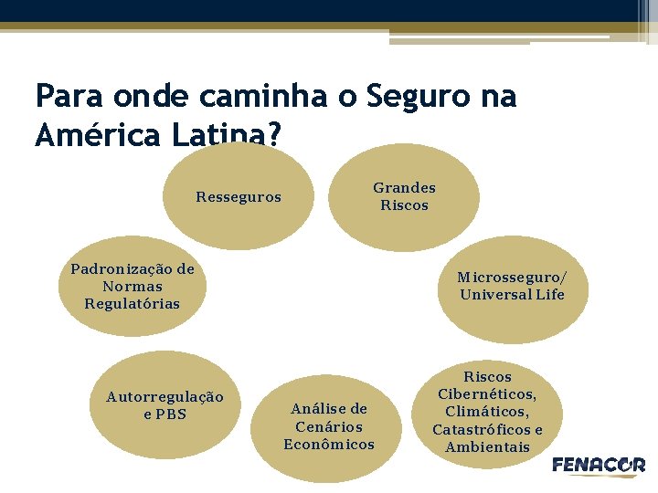 Para onde caminha o Seguro na América Latina? Resseguros Grandes Riscos Padronização de Normas