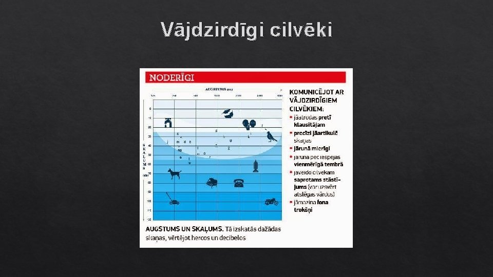 Vājdzirdīgi cilvēki 