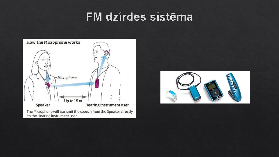 FM dzirdes sistēma 