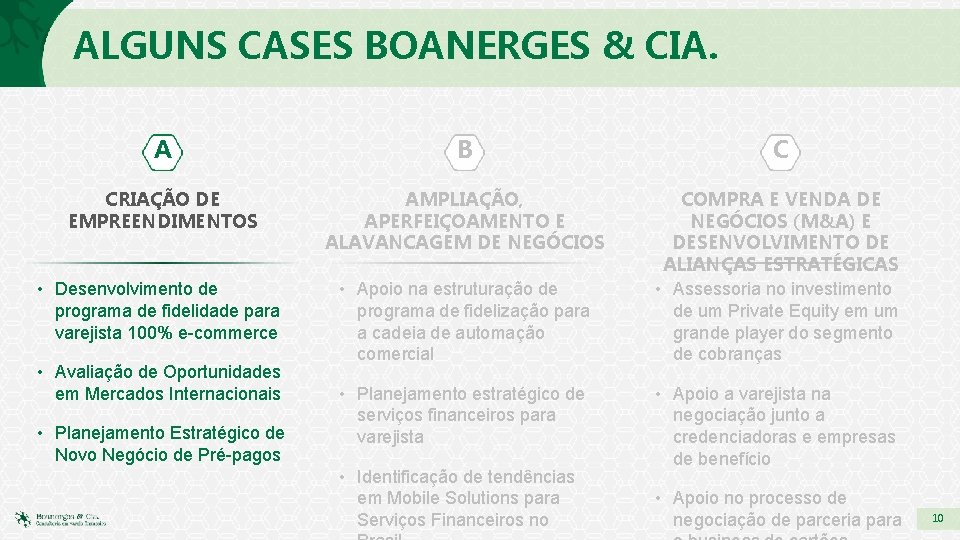 ALGUNS CASES BOANERGES & CIA. A B C CRIAÇÃO DE EMPREENDIMENTOS AMPLIAÇÃO, APERFEIÇOAMENTO E