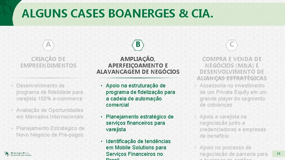 ALGUNS CASES BOANERGES & CIA. A B C CRIAÇÃO DE EMPREENDIMENTOS AMPLIAÇÃO, APERFEIÇOAMENTO E