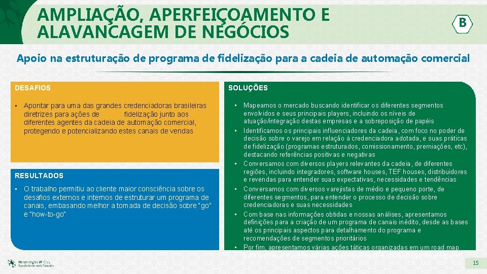 AMPLIAÇÃO, APERFEIÇOAMENTO E ALAVANCAGEM DE NEGÓCIOS B Apoio na estruturação de programa de fidelização