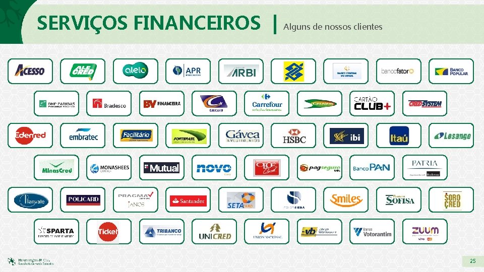 SERVIÇOS FINANCEIROS | Alguns de nossos clientes 25 