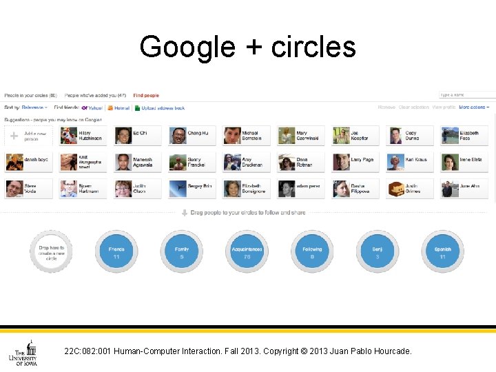 Google + circles 22 C: 082: 001 Human-Computer Interaction. Fall 2013. Copyright © 2013