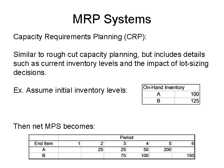 MRP Systems Capacity Requirements Planning (CRP): Similar to rough cut capacity planning, but includes