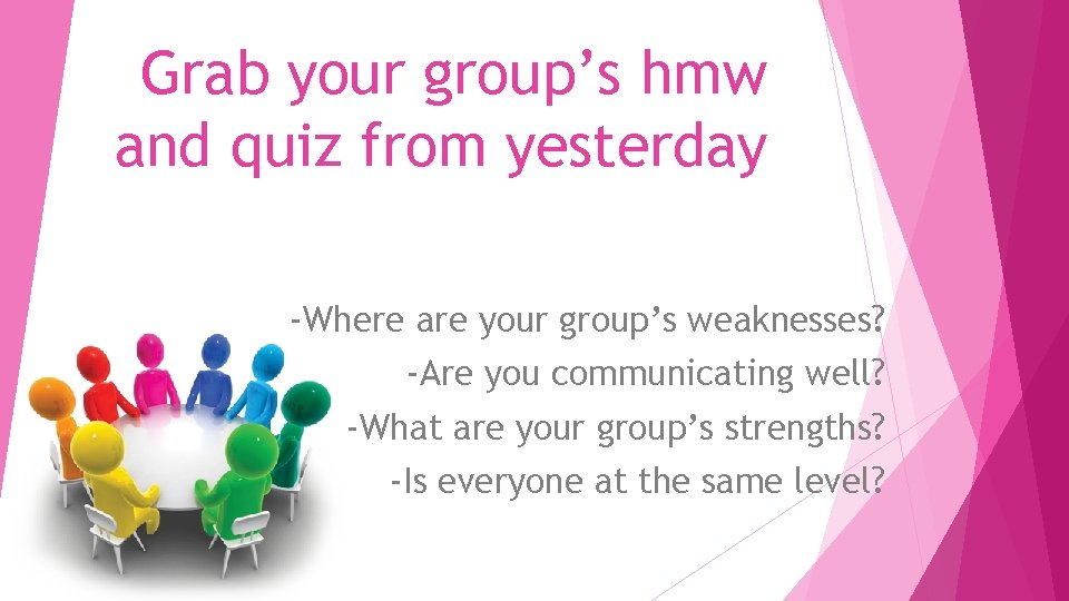 Grab your group’s hmw and quiz from yesterday -Where are your group’s weaknesses? -Are