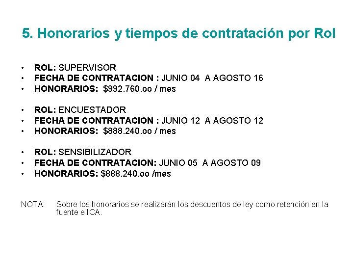 5. Honorarios y tiempos de contratación por Rol • • • ROL: SUPERVISOR FECHA