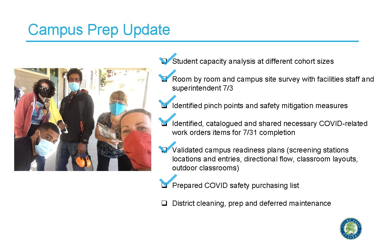 Campus Prep Update q Student capacity analysis at different cohort sizes q Room by